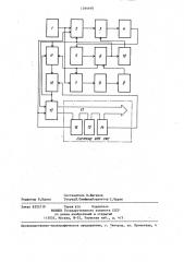 Устройство для дробления стружки (патент 1364440)