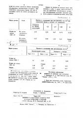 Состав для обезжиривания резин (патент 907049)