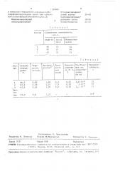 Состав для консервации керна (патент 1599404)