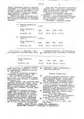 Способ получения удобрений,содержащих дикальцийфосфат (патент 871732)