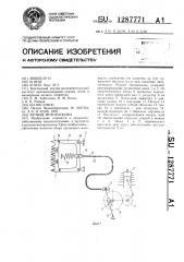 Ручная мотокосилка (патент 1287771)