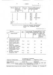 Способ получения реагента для бурового раствора из сапропеля (патент 1518355)
