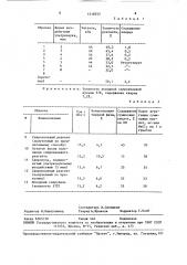 Способ получения реагента для бурового раствора из сапропеля (патент 1518355)