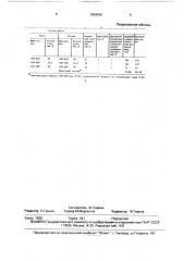 Масса для изготовления пористой фильтрующей керамики (патент 1654290)