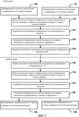 Статистическое кодирование коэффициентов, используя объединенную контекстную модель (патент 2556465)