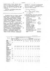 Резиновая смесь (патент 1549975)