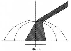 Тороидальная линзовая антенна с электрическим сканированием в полном телесном угле (патент 2297698)
