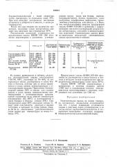 Патент ссср  165515 (патент 165515)