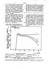 Способ изготовления фотоприемника (патент 1569913)