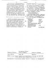 Способ изготовления полупроводниковых чувствительных элементов газового анализа (патент 1516929)