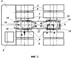 Компоновочная схема шасси грузового автомобиля (патент 2596200)