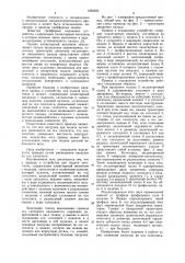 Привод к устройству для подачи заготовок (патент 1060280)