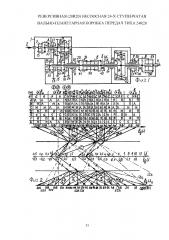 Реверсивная (20r20) несоосная 24-х ступенчатая вально-планетарная коробка передач типа 24r28 (патент 2656930)