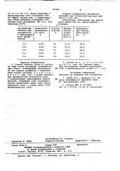 Способ очистки газов от двуокиси серы (патент 782846)