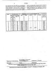 Способ получения шенита (патент 1712345)