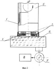 Способ испытания алмазной буровой коронки (патент 2548583)