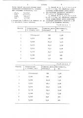 Способ изготовления биостойкой бумаги (патент 1379392)