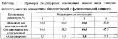 Способ производства нового вида плодово-ягодного напитка повышенной биологической и функциональной ценности (патент 2621137)