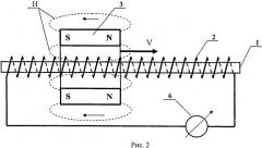 Генератор постоянного тока (патент 2528435)