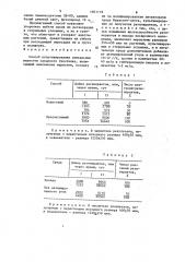 Способ культивирования апикальных меристем сахарного тростника (патент 1601118)