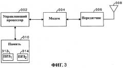 Способ и устройство для обеспечения уровней с множеством показателей качества обслуживания в соединениях беспроводной передачи пакетов данных (патент 2296423)