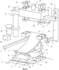 Стенд для монтажа и демонтажа колесной пары колесно-моторного блока локомотива (патент 2264938)