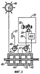 Устройство и способ для контроля давления пробы скважинного флюида (патент 2244123)
