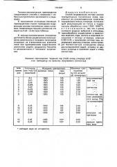 Способ модификации состава высокотемпературных технических газов (патент 1791447)