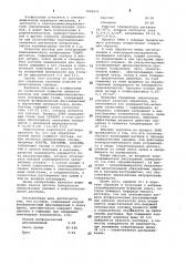 Раствор для электрохимикомеханического полирования изделий (патент 1006551)