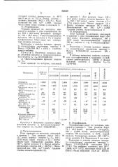 Способ получения пластификатора (патент 956459)