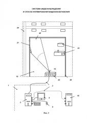 Система видеонаблюдения и способ формирования видеоизображения (патент 2625097)