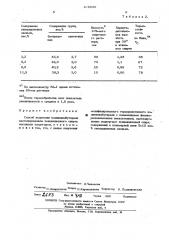 Способ получения поливинилбутираля (патент 478030)