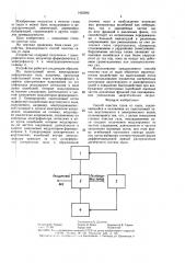 Способ очистки газов от пыли (патент 1452592)