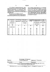 Способ получения облепихового масла (патент 1822863)