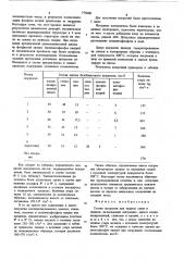 Состав покрытия для защиты стали и сплавов (патент 775080)