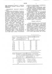 Способ содержания птицы (патент 1561928)