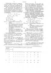 Генератор избыточных последовательностей чисел с произвольными начальными условиями (патент 1229749)