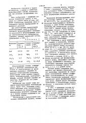 Шлакообразующая смесь для разливки легированных сталей (патент 1196129)