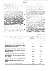 Карбюраторное топливо (патент 466666)