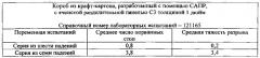 Картонный короб с отверстиями под руки и разделительной панелью для облегчения поднятия и переноски короба (патент 2584518)