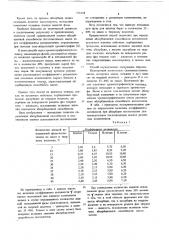 Способ определения абсорбционной способности поглотителей (патент 711468)