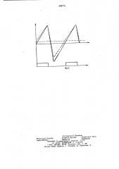 Формирователь сигнала строчной развертки (патент 658776)