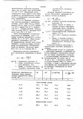 Способ определения качества электролита для электроосаждения цинка (патент 1160296)