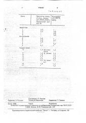 Вулканизуемая ионизирующим излучением резиновая смесь (патент 1756322)