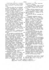 Устройство для последовательной гибки колец (патент 1148683)