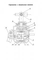 Гирокомпас с визуальным каналом (патент 2656263)