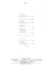 Устройство сжатия динамического диапазона сигналов и нормирования инренсивности помех (патент 463236)