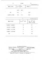 Шихта для пьезоэлектрического керамического материала (патент 1141086)