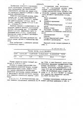 Строительный раствор (патент 1033472)