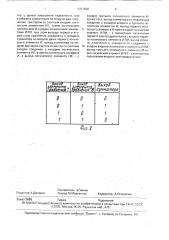 Система управления компрессорами холодильных установок (патент 1751628)